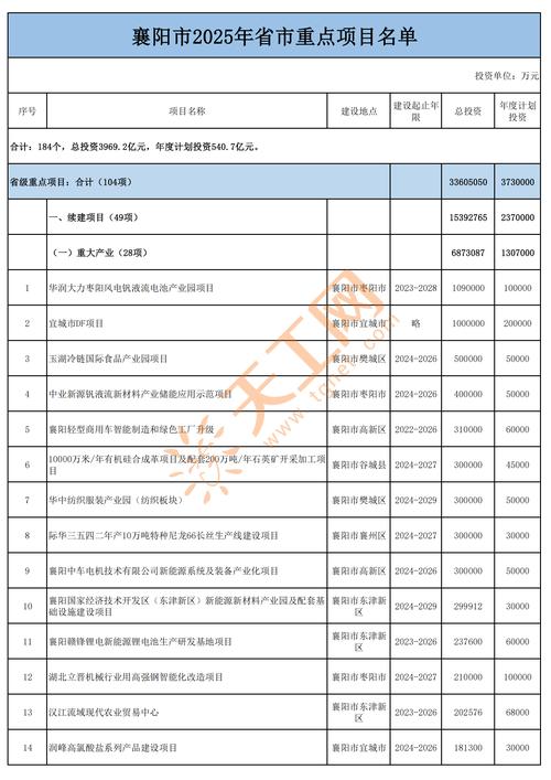 襄阳事业单位2025有何新变化？-图2