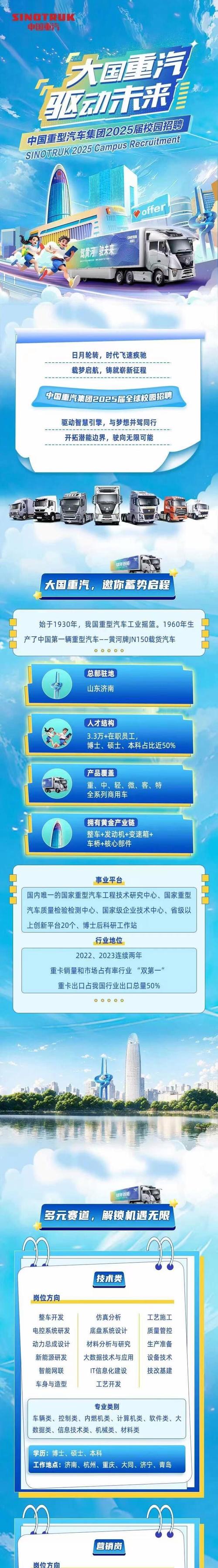 中国重汽校招何时启动？有何岗位要求？-图1