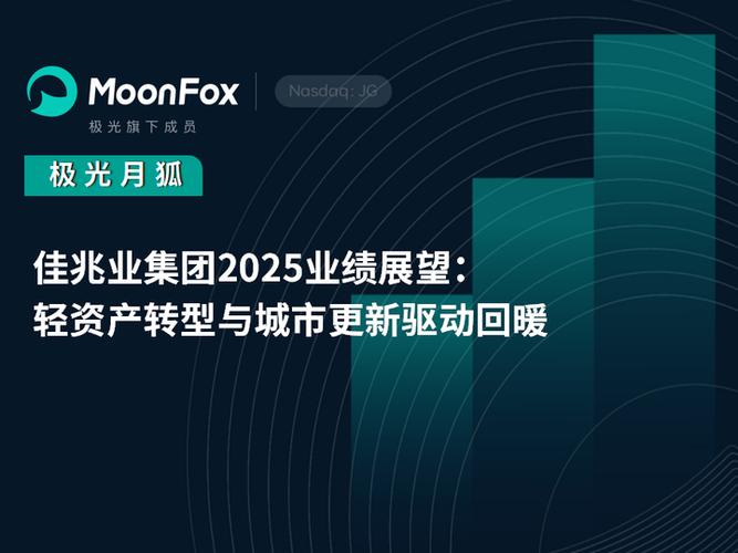 佳兆业2025校招何时启动？岗位怎么投？-图2