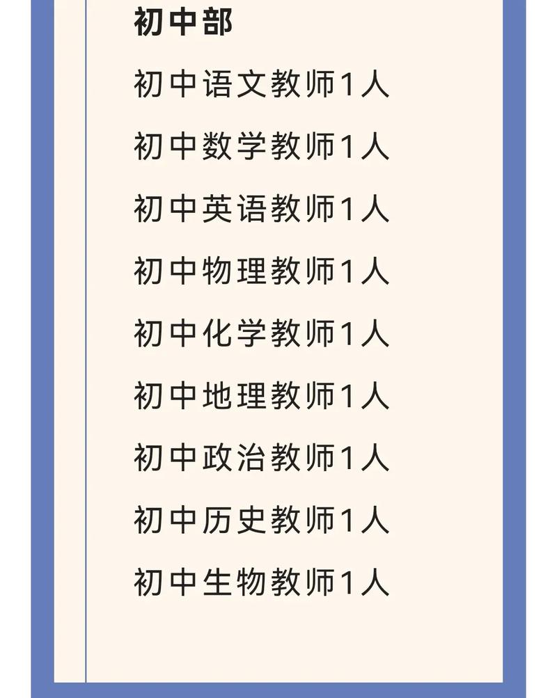 哈尔滨私立高中教师招聘有何要求？-图1