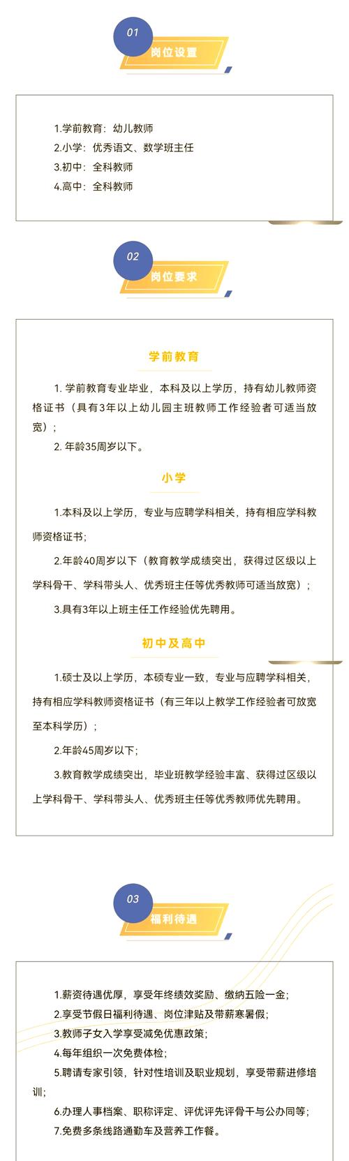 哈尔滨私立高中教师招聘有何要求？-图2