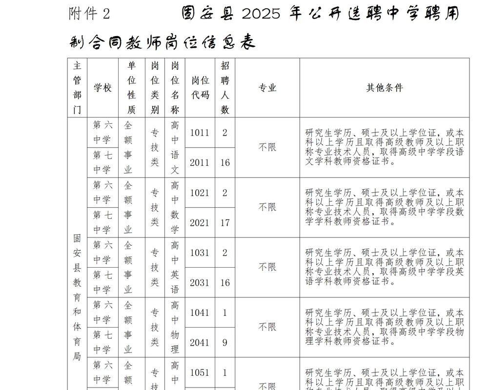 固安2025教师招聘何时开始报名？-图1