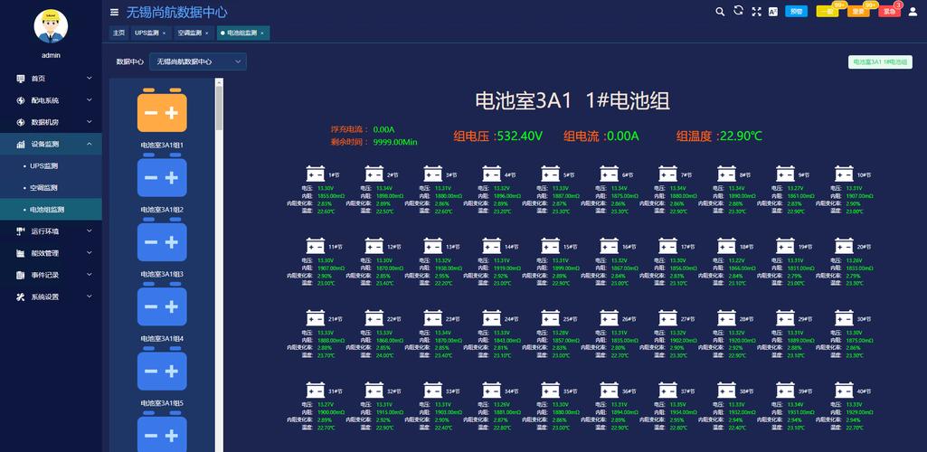 安科瑞电气2025校招岗位有哪些？-图3