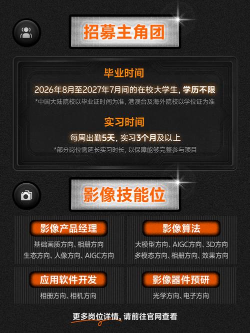 vivo校招宣讲会，有哪些岗位值得期待？-图2