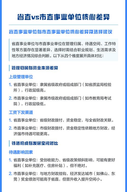 省直与普通事业单位有何区别？-图1