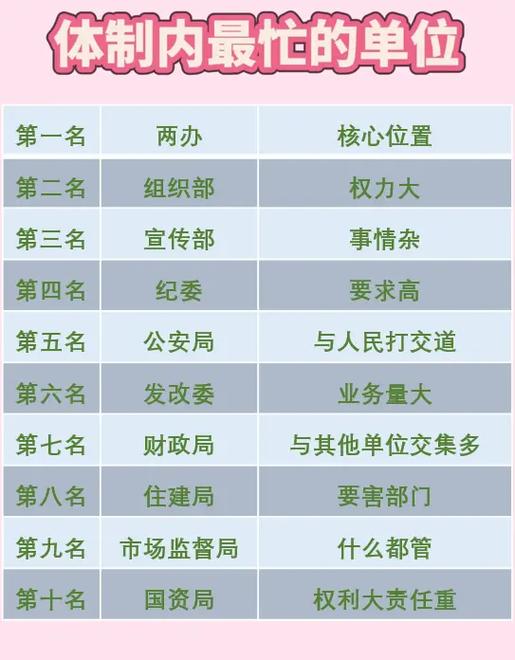 考其他事业单位有何不同？-图2