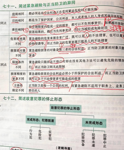 事业单位考试究竟该怎么考？-图3