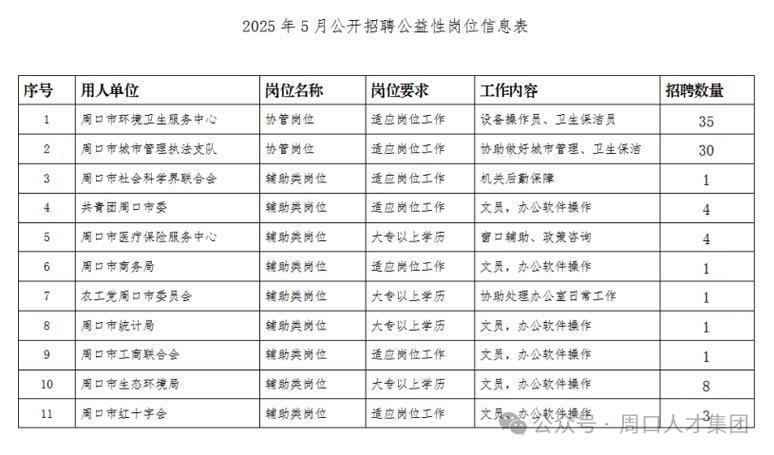机关事业单位与事业单位有何区别？-图1