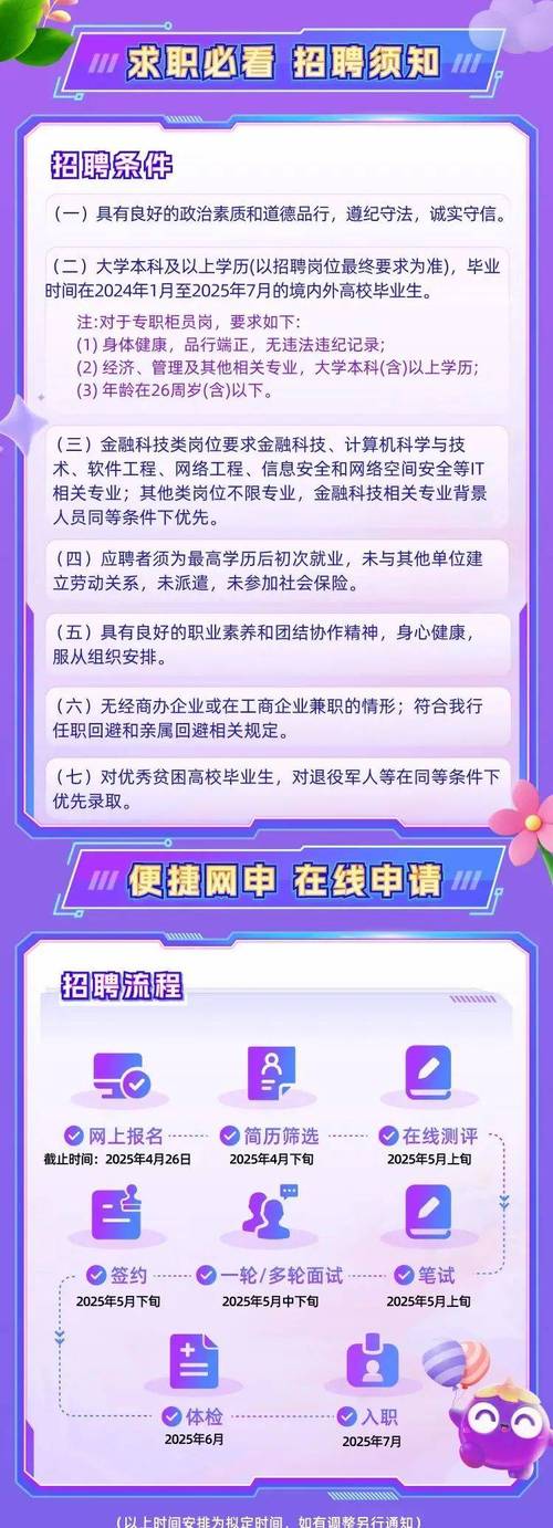 2025工信部校招何时启动？有哪些岗位？-图2