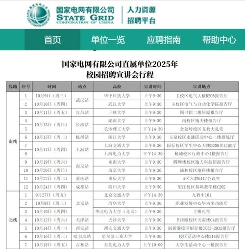 国电通2025校招何时启动？岗位有何要求？-图3