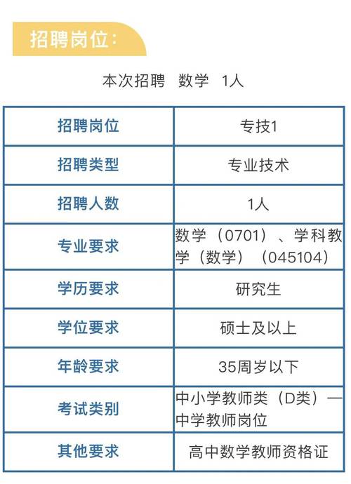 太原中学教师招聘何时开始？-图1