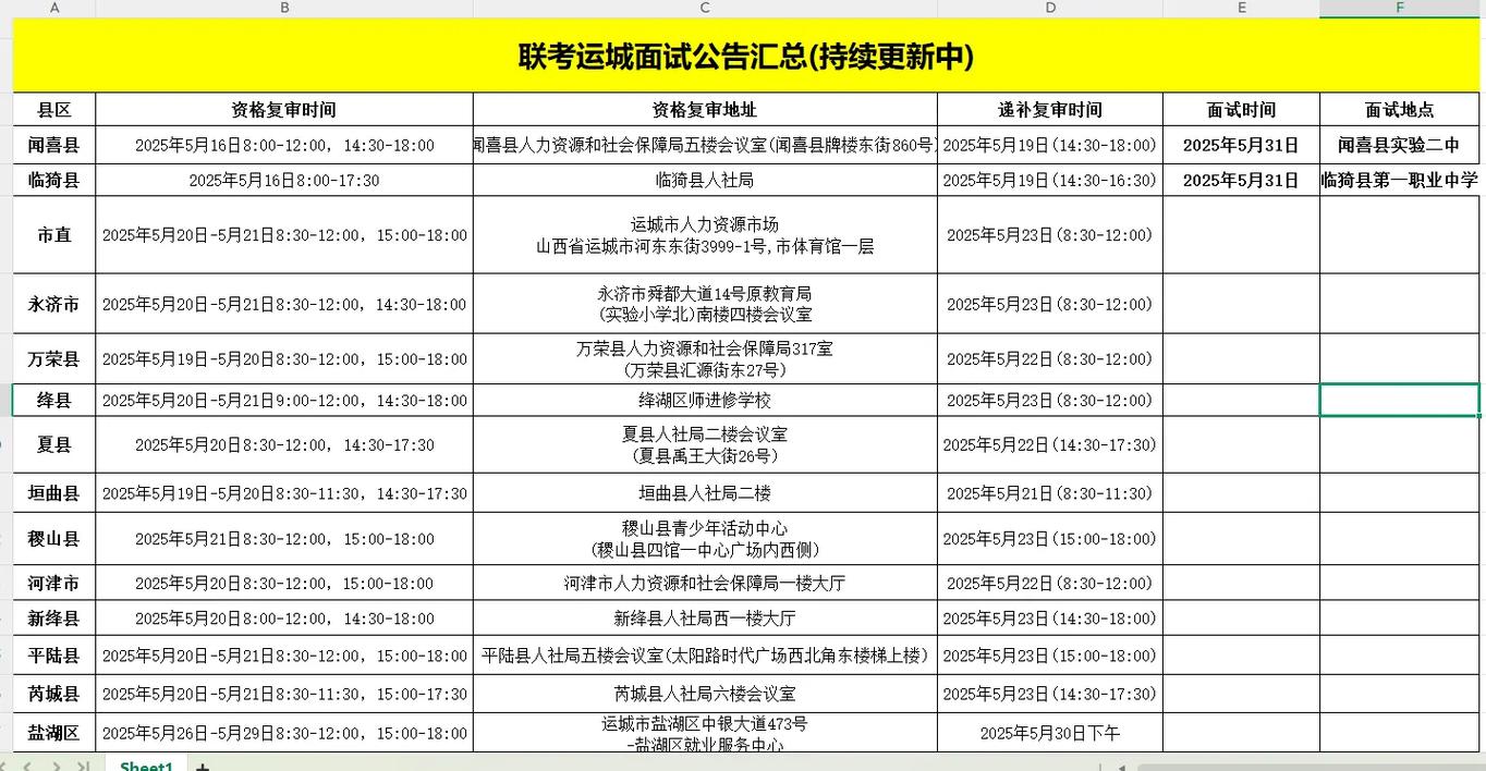 山西事业单位面试时间何时出？-图1