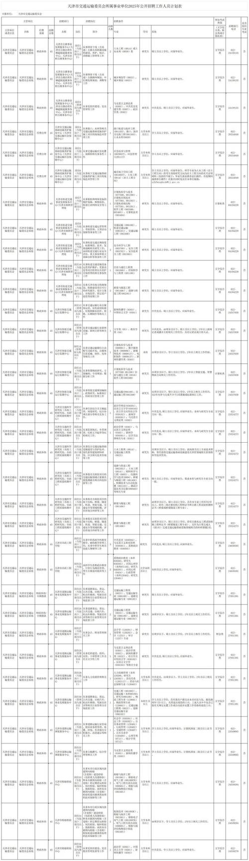 天津事业单位招聘网官网入口在哪？-图2
