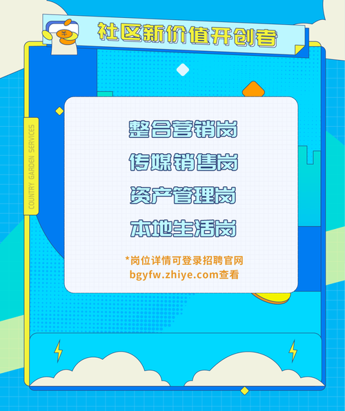 碧桂园校招税前七千，薪资是否合理？-图2