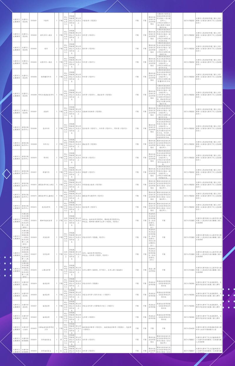 云南事业单位招聘官网入口在哪？-图1