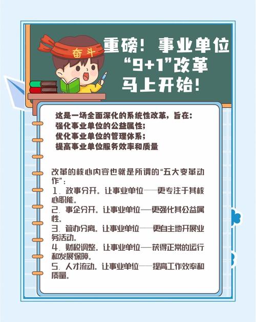 内蒙古事业单位改革方案有何关键变化？-图1
