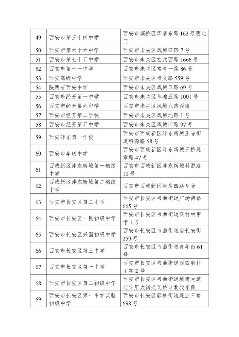 陕西省事业单位考试内容具体考什么?-图2 陕西省事业单位考试内容具体考什么?-图2