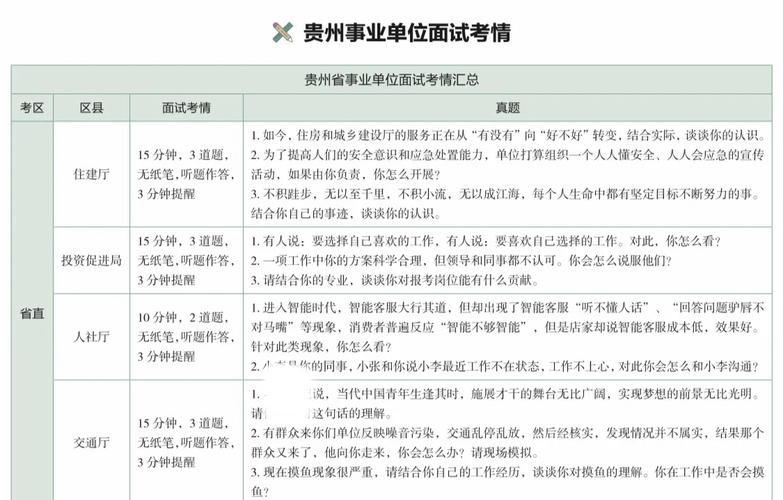 事业单位考试一般考40什么？-图2