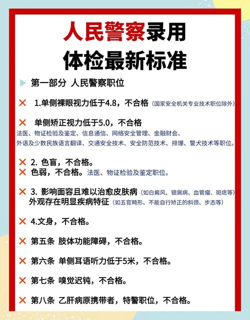 校园招聘体检差额因何产生？-图1