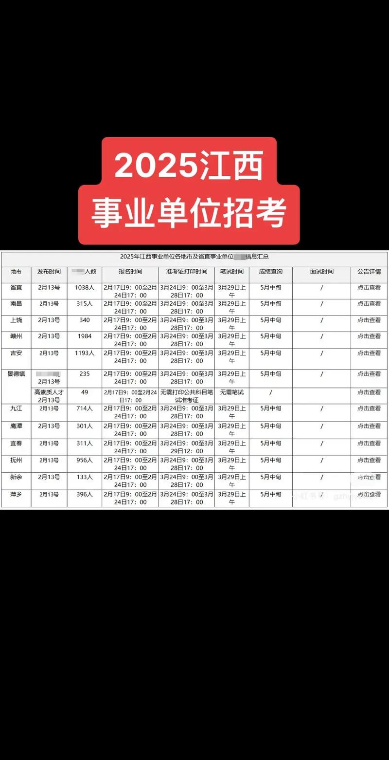 2025吉安教师招聘何时开始？-图1