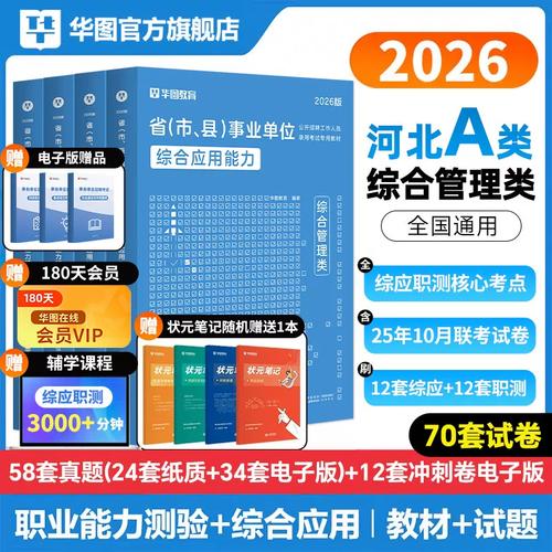 河北华图事业单位考试怎么备考？-图1