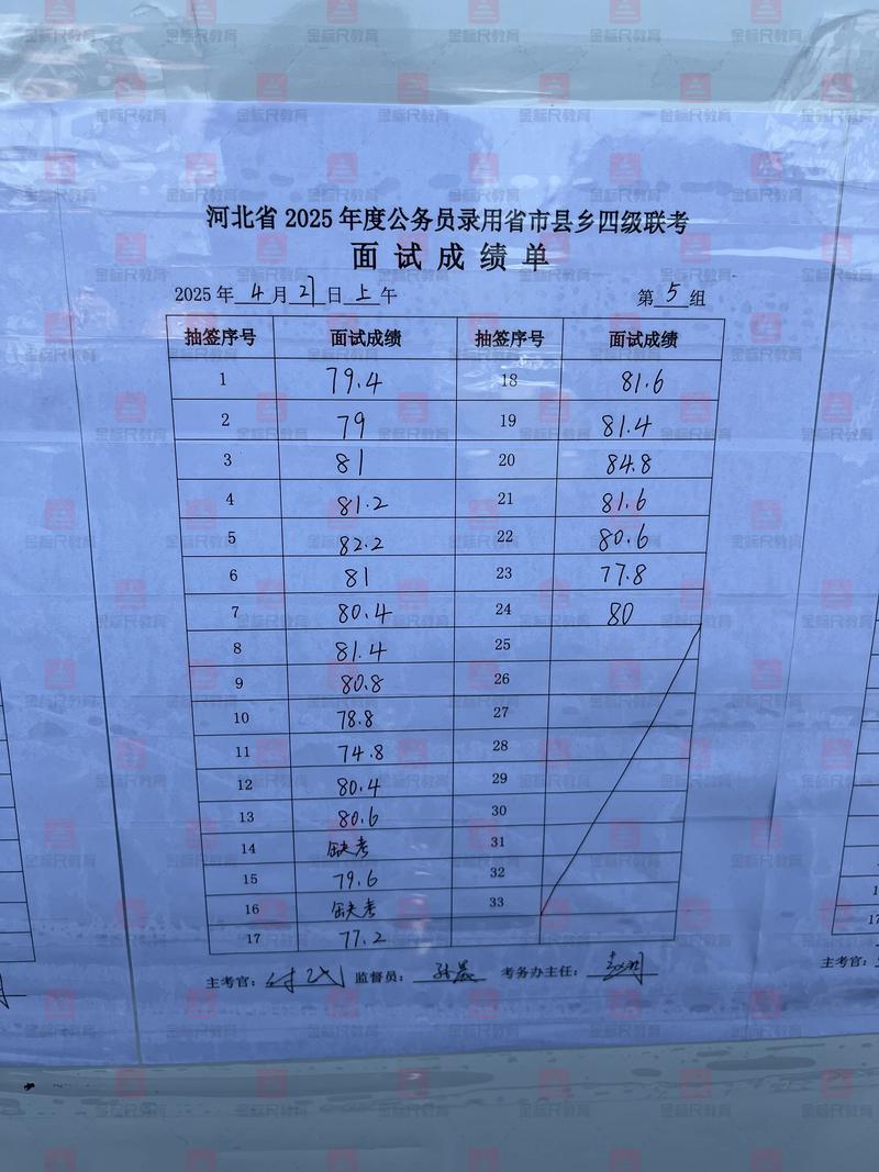 河北华图事业单位考试怎么备考？-图2