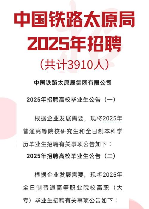 中国铁路太原局校园招聘何时启动？-图2