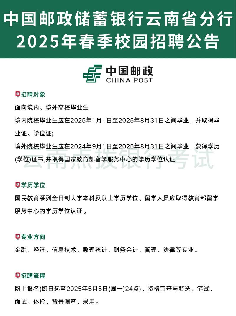中国邮政云南校招何时开始？-图1