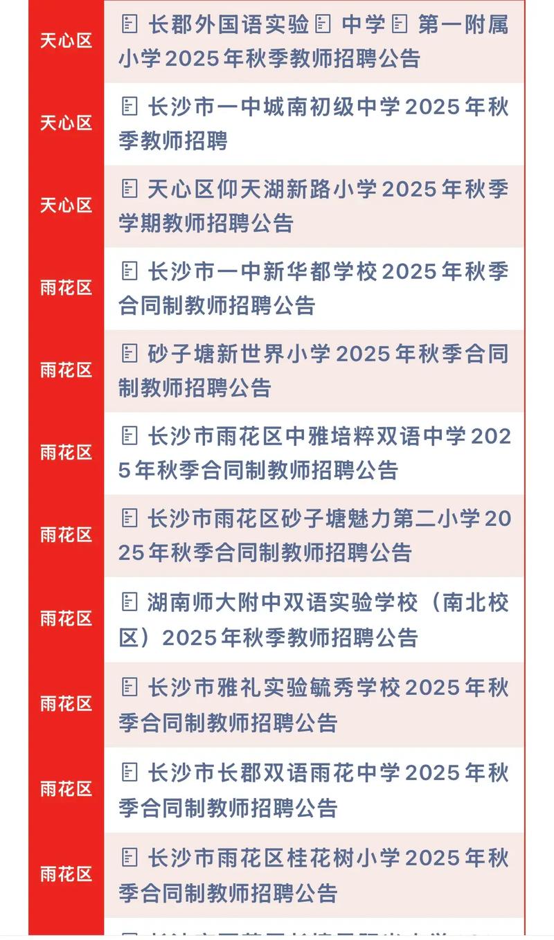 2025长沙教师招聘何时开始报名？-图3