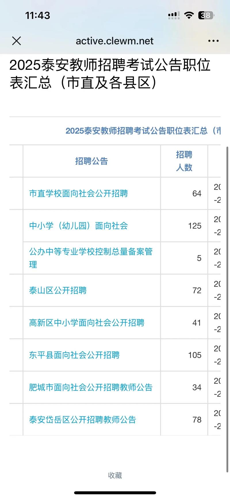 2025泰安教师招聘何时开始报名？-图3