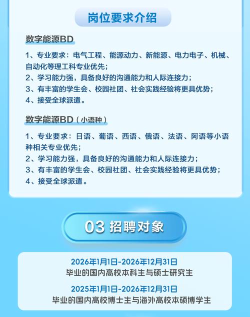 杭州能源类校园招聘有哪些信息？-图1