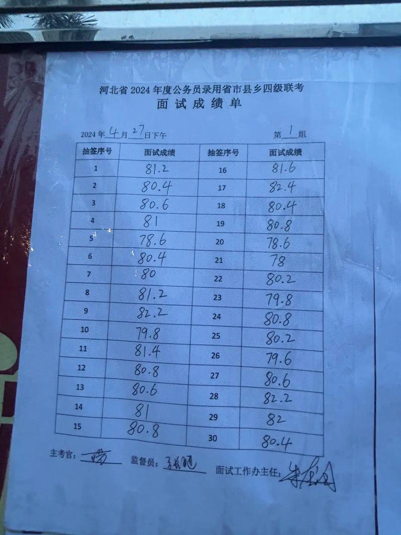 ·事业单位笔试仅考40分，这成绩还有机会进面吗？-图3