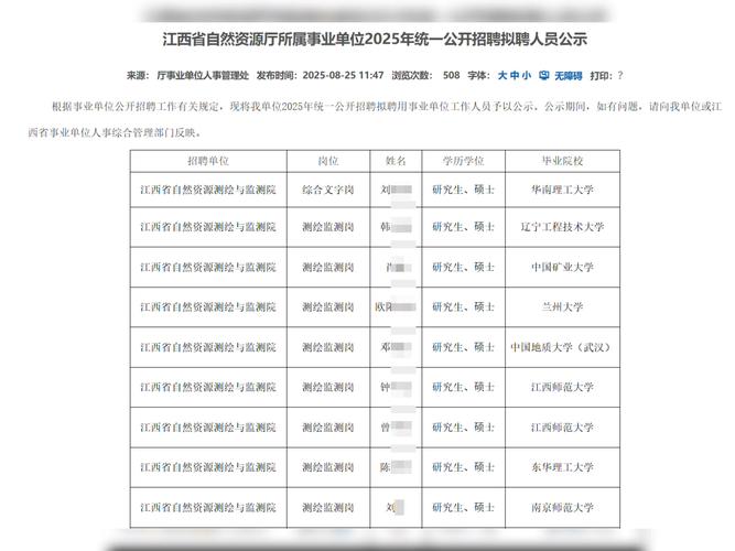 江西省事业单位招聘公告有哪些要求？-图1