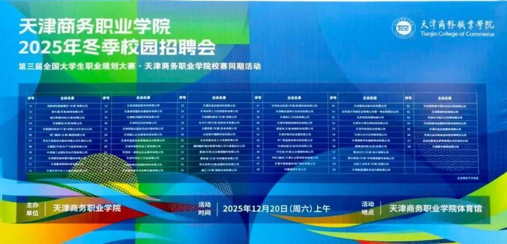 2025商务部校招何时启动？-图1