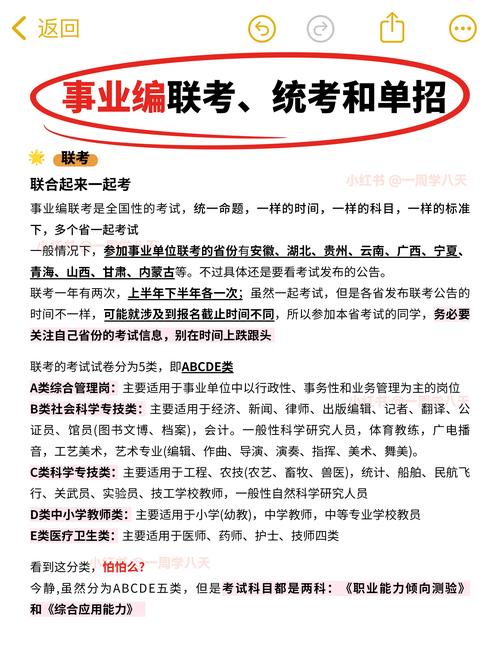 事业单位非编考试考什么内容？-图2