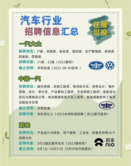 奇瑞新能源19校园招聘-图2 奇瑞新能源19校园招聘-图2