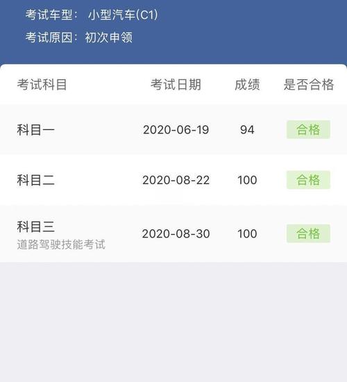 济南事业单位成绩何时查？-图3