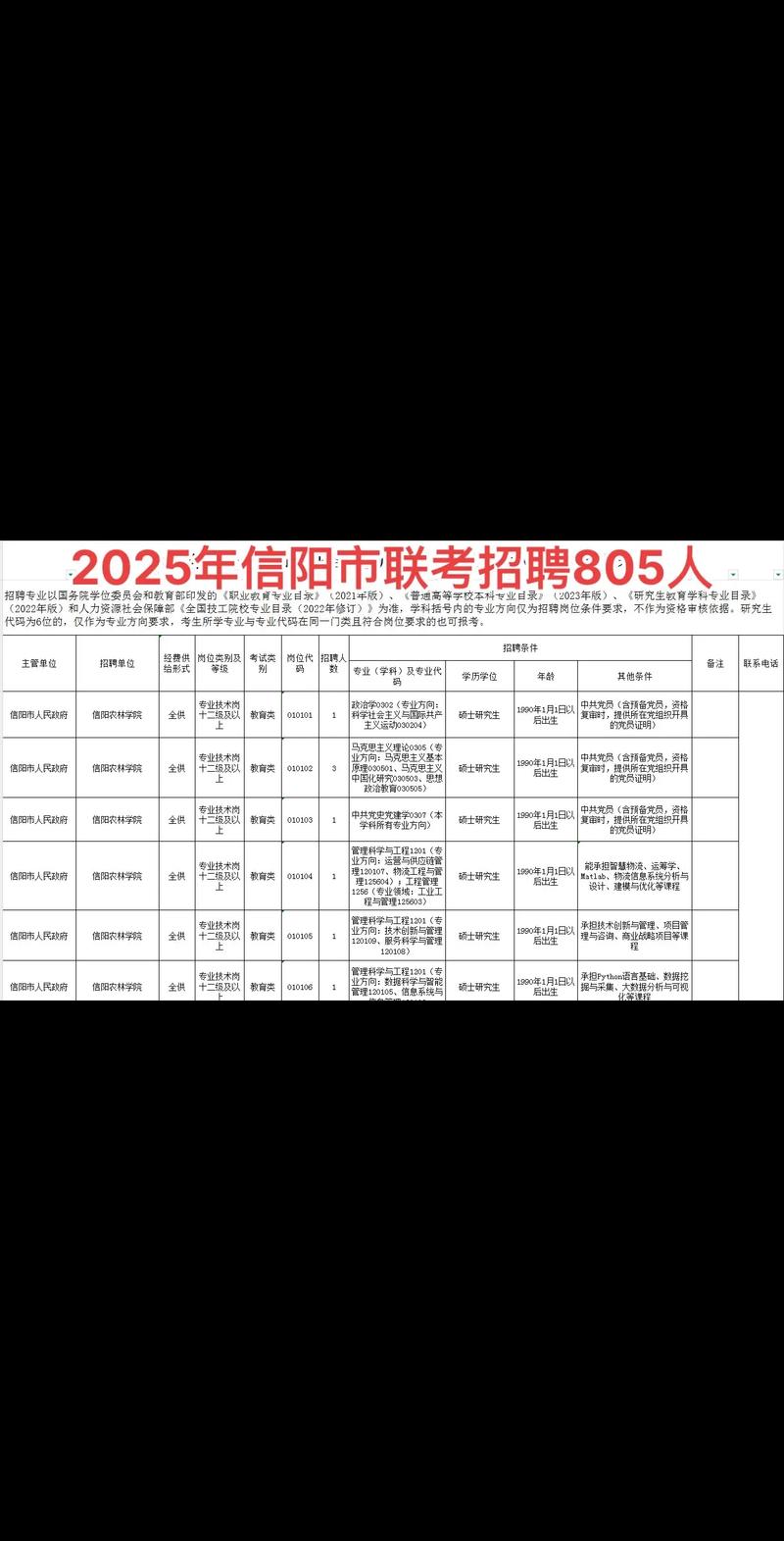 2025信阳市教师招聘-图1