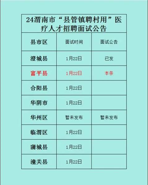 渭南市事业单位招聘公告-图1