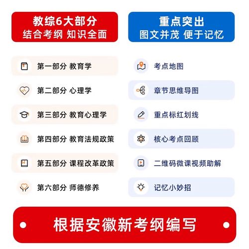 安徽2025教师招聘何时开始？-图2