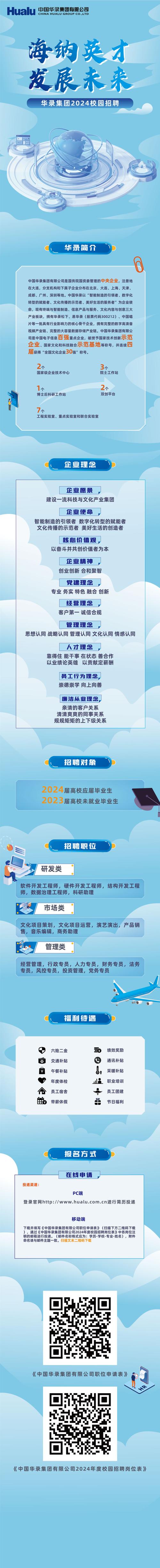 天谱教育集团校园招聘有哪些岗位？-图1