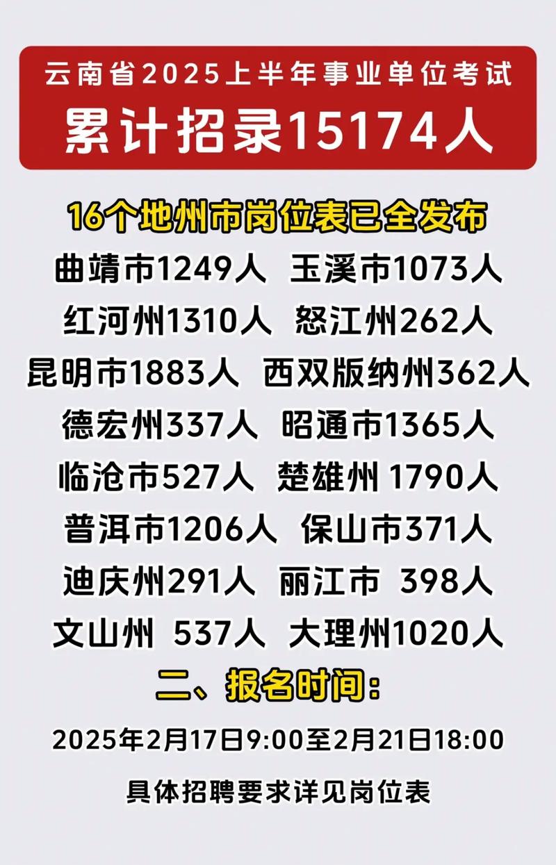 2025云南事业单位何时报考？-图3