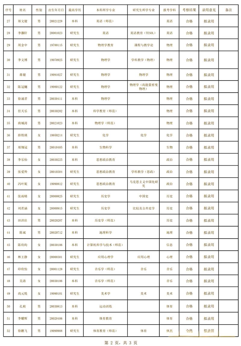 宁波市2025教师招聘何时开始？-图1