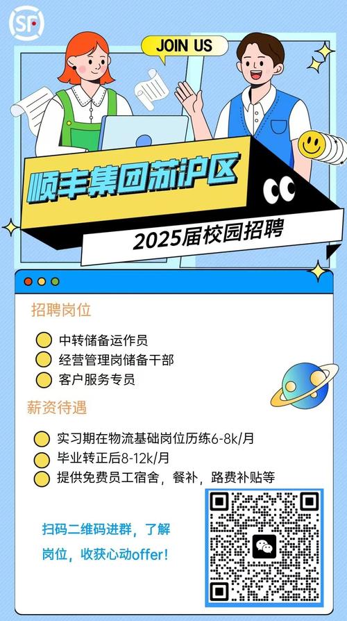 2025顺丰校招何时启动？岗位有何变化？-图1