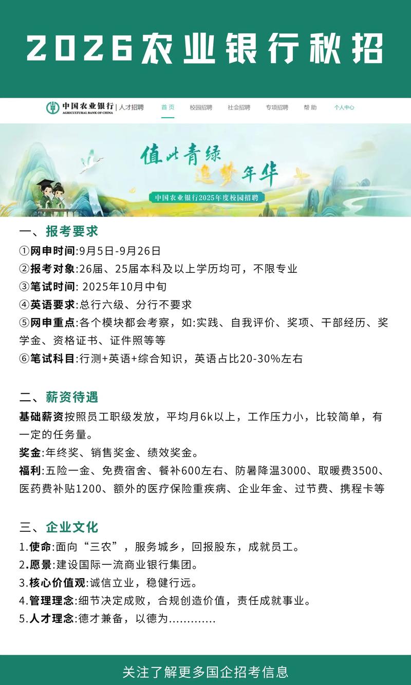 江苏江阴农商行校招何时开始报名？-图3