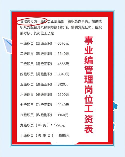事业单位现在还有编制吗？-图3