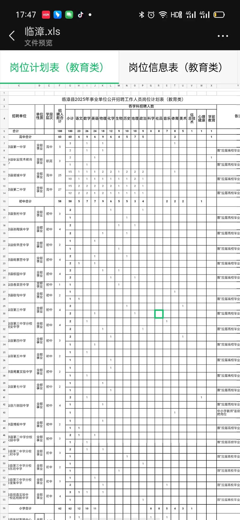 永年县2025教师招聘何时开始？-图1