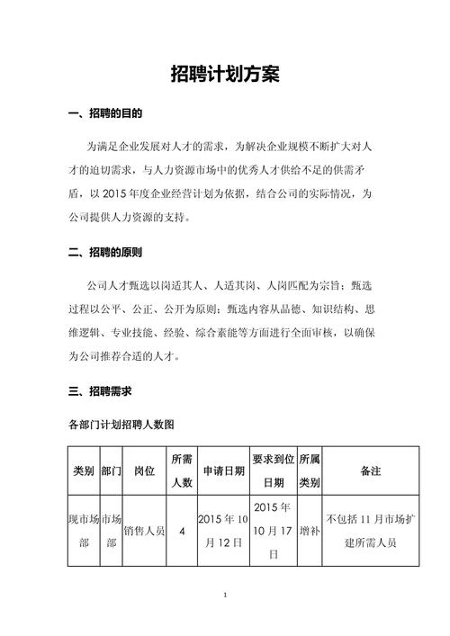 2校园招聘调研方案模板-图2