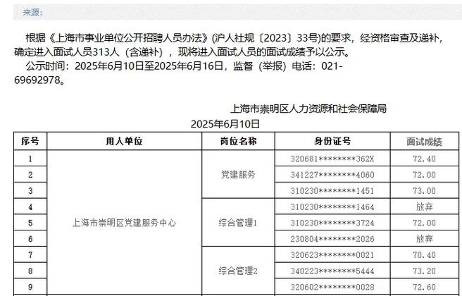 崇明区事业单位招聘信息有哪些？-图2