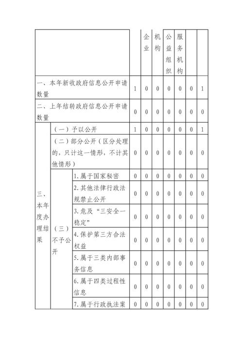 2025咸宁事业单位何时招考？-图1